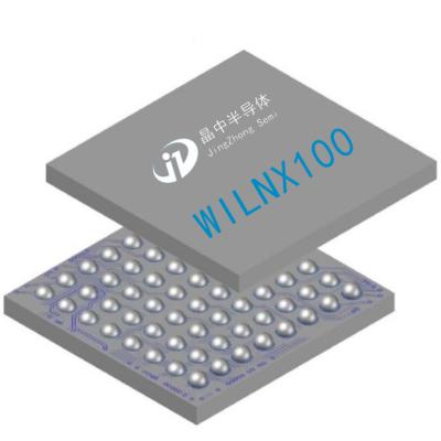 WIL CPNX